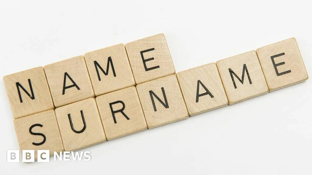 Name surname year. Name surname year. Name surname year. Name surname year. Names vocabulary.