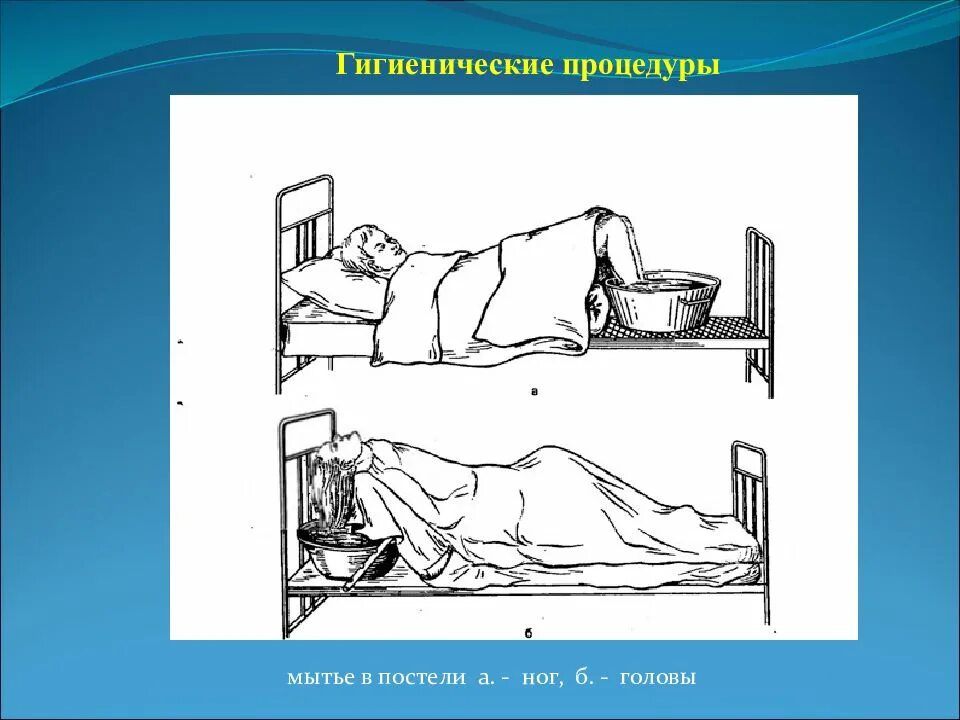 Мытье пациента в постели. Мытье больного в постели. Гигиенические процедуры пациента. Мытье ног тяжелобольного в постели.