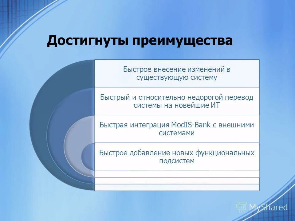 Слову карьеризм придают. Стратегия по отношению к конкурентам. Ценовые стратегии по отношению к конкурентам. Отношение к конкурентам. Достижения работника.