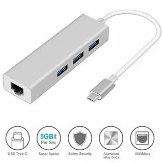 Sec usb