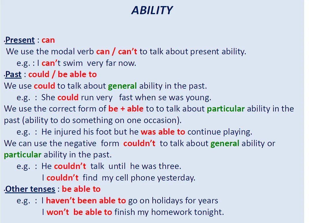 Can could правило. Ability modal verbs. Modals of ability. Ability правило. Talk в past