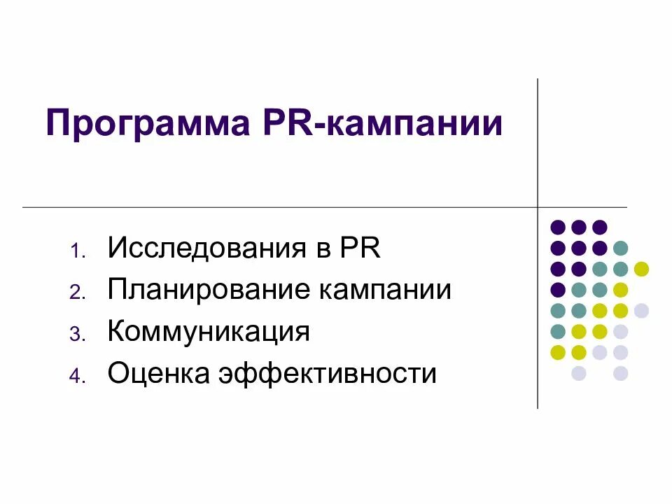 Пиар программа. Эффективности коммуникационной кампании. программа пиар кампании. исследование pr-кампании. константы pr кампании.