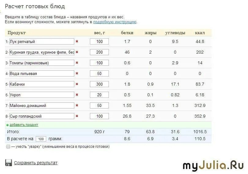 Калорийность куриной грудки на сковороде. Куриное филе калорийность на 100 грамм. БЖУ В 100 гр куриной грудки. Куриная грудка БЖУ на 100 грамм. 200 Гр куриной грудки КБЖУ.