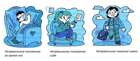 Неправильный сон
