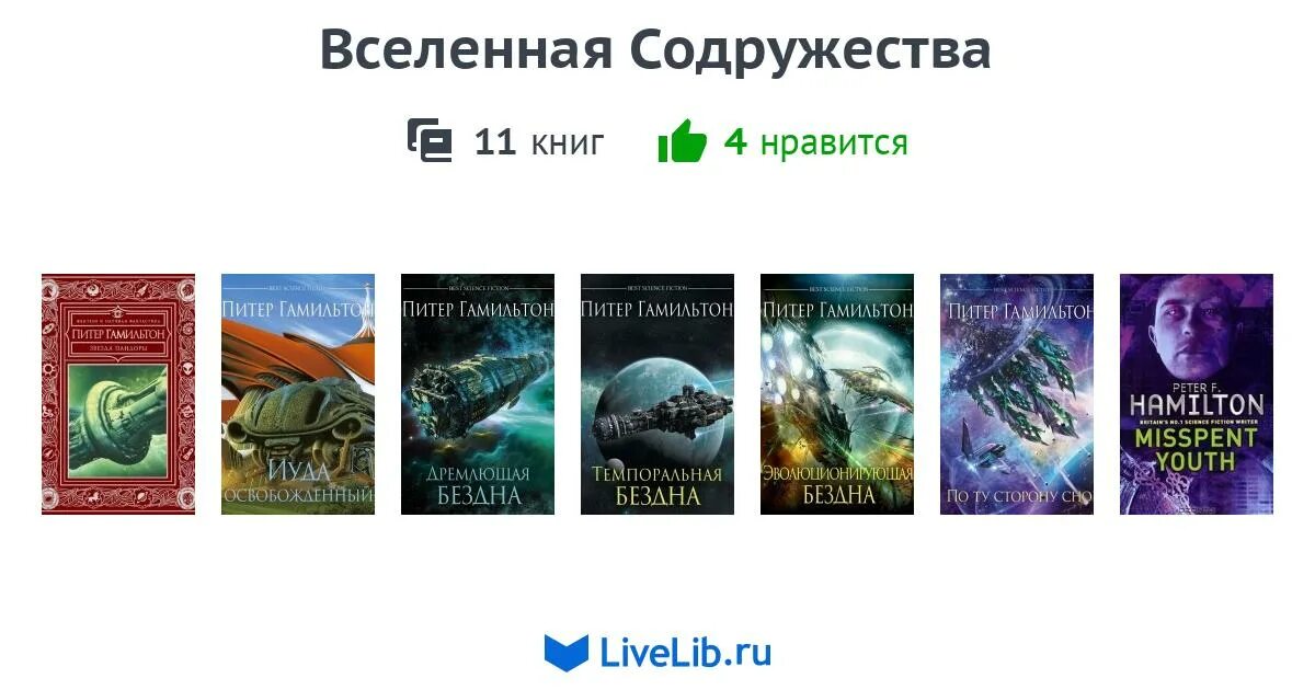 Читать книгу миры содружества. Цикл книг зелёная Планета. Сновидец цикл книг. Новогодний цикл книг.