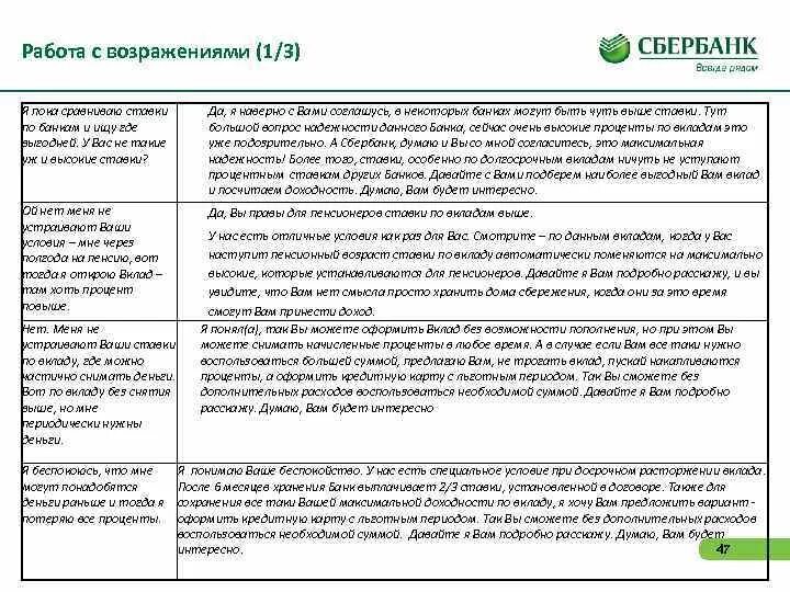 Кредитный скрипт. Работа с возражениями в продажах примеры скрипты. Скрипты возражений в продажах. Возражения клиентов банка. Скрипты работы с возражениями.