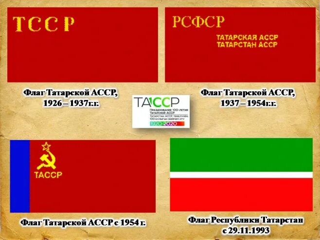 татарская асср это. образование тасср 1920 год. татарская асср это. образование тасср. татарская асср история.
