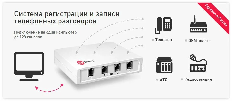 Записать запись телефонного разговора. Записывающее устройство телефонных разговоров. Система регистрации и записи телефонных переговоров SPRECORD. Система записи разговоров с телефонной линии. SPRECORD запись телефонных разговоров.