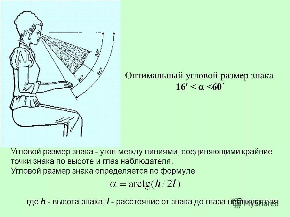 угловой диаметр формула