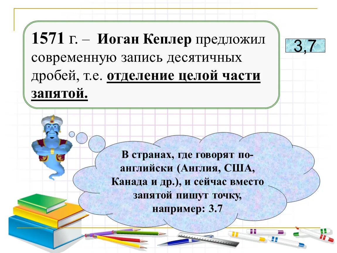 Конспект урока десятичная запись дробей 5 класс. Десятичная запись дробей. Чтение и запись десятичных дробей. Понятие десятичной дроби. Математические термины дроби.