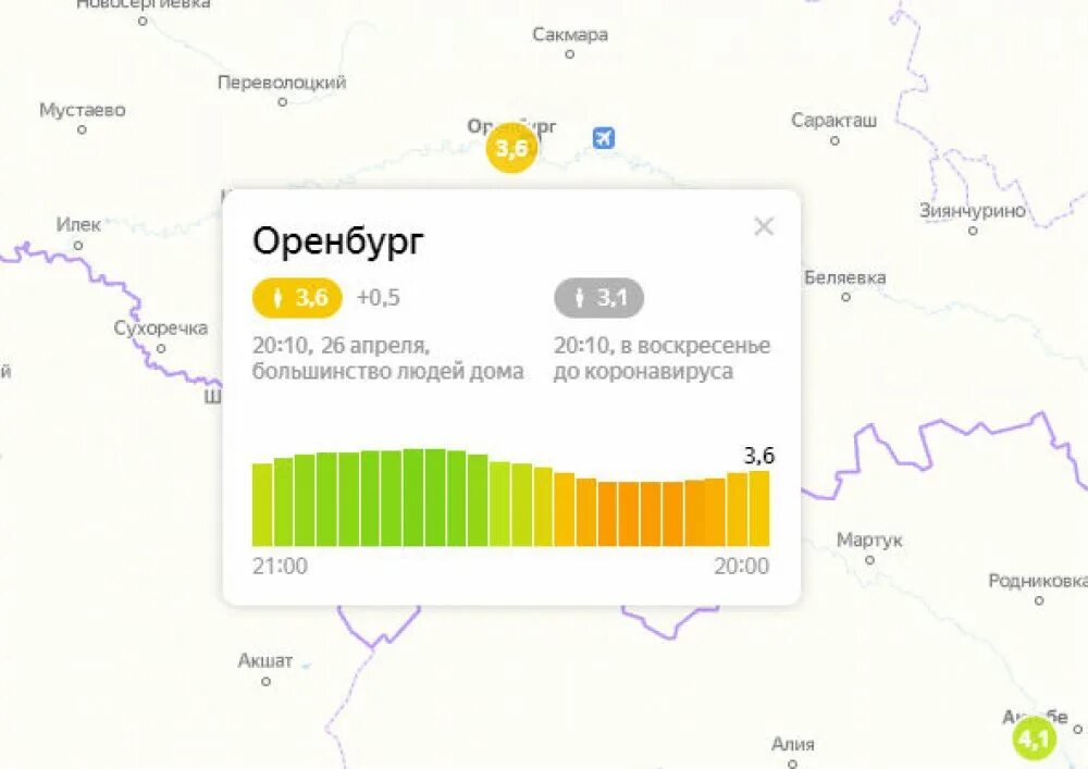 Оренбургская область оренбург индекс. Индекс Оренбурга. Оренбург индекс индекс. Какой индекс в Оренбурге. Индекс Оренбурга по улицам.