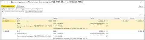 Новое в бухучете с 2024 года последние