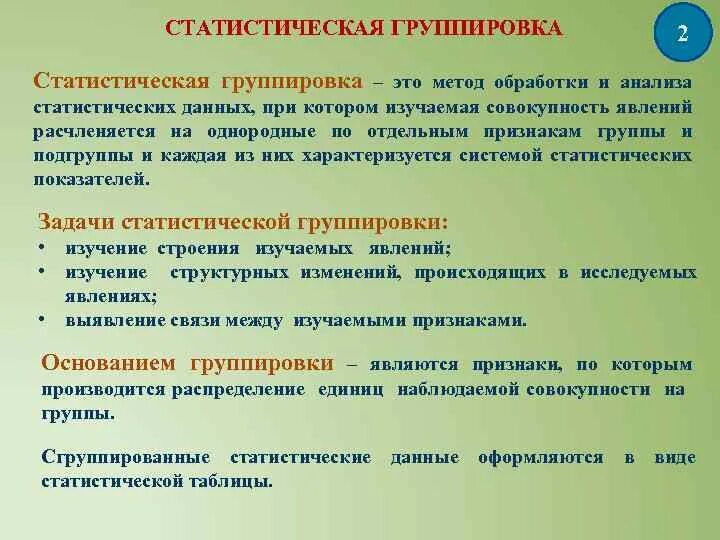 Экономический анализ группировка. Статистическая группировка. Метод группировки и его место в системе статистических методов. Задачи метода группировок. Алгоритм статистической группировки.