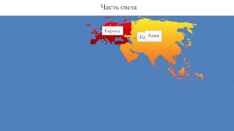 Азия Евразия Европа континенты. Европа (часть света). Европа материк. Азия материк.