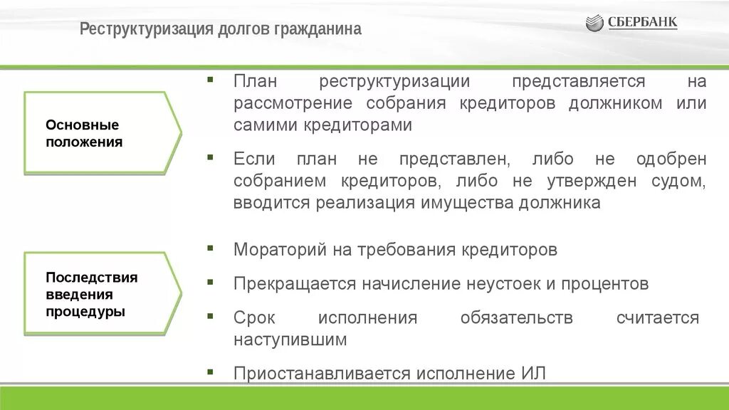 Введение процедуры реализации имущества. Реализацию процедуры реструктуризации долгов гражданина.. Схема реструктуризации долга гражданина. План реструктуризации долгов гражданина. План реструктуризации долга при банкротстве физического лица.