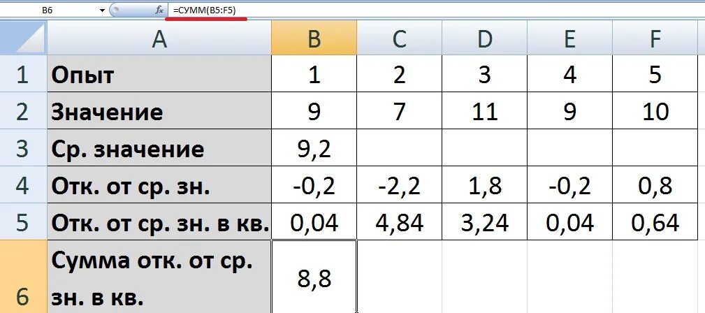 Моеднее квадратное отклонеоие в экселе. Среднее квадратичное отклонение в экселе. Стандартное отклонение в эксель формула. Как рассчитать среднее отклонение.