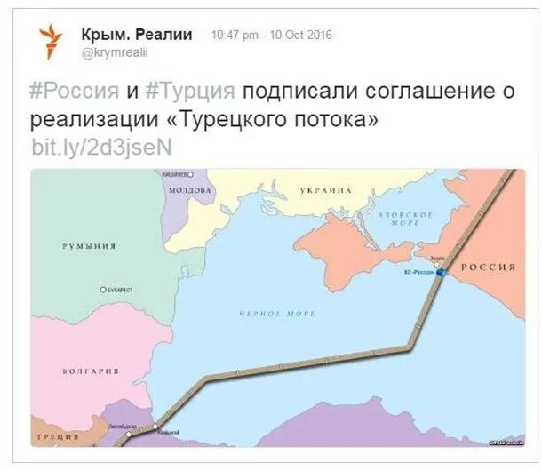 Отношения россии с турцией и крымом. Турецкий поток на карте. Турецкий Крым карта. Крым был турецким. Крым в турецкий период.