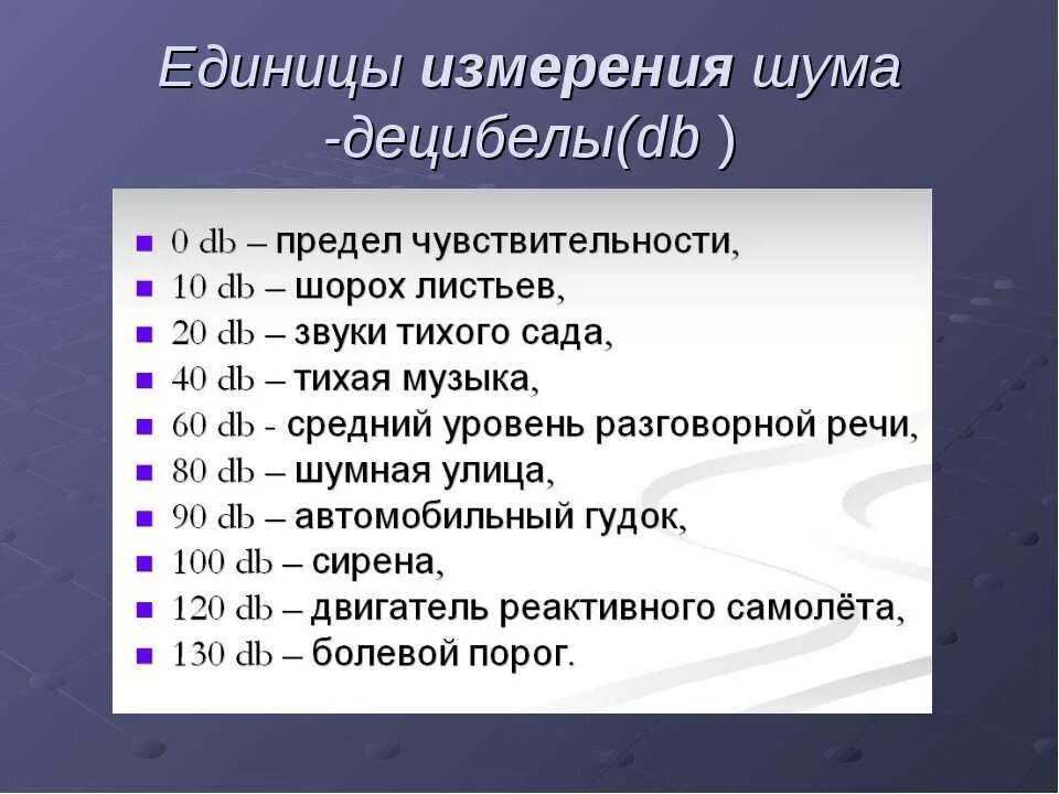 Измерение шума программа. Единицы измерения шума. децибел это единица измерения. дб измерение шума. дб единица измерения звука.
