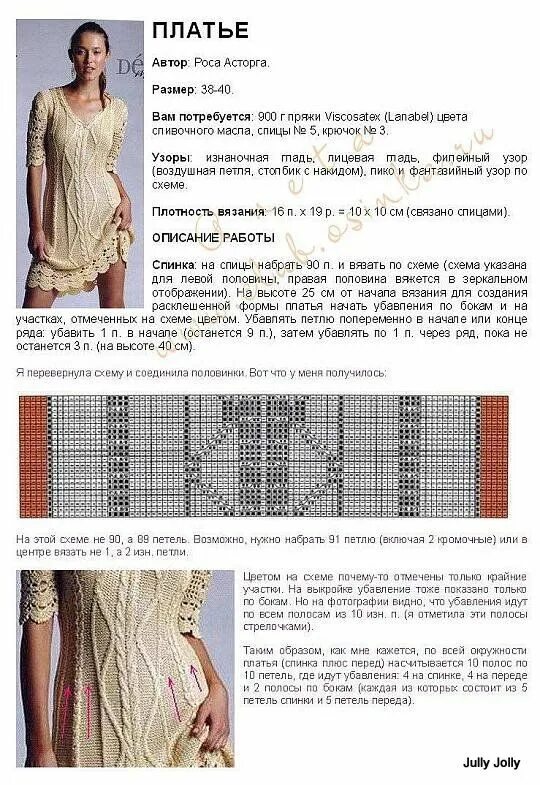 Схема вязания платья спицами для женщин. Платье спицами описание. Вязаные платья спицами со схемами. Вязаное платье описание. Описание вязанного платья спицами
