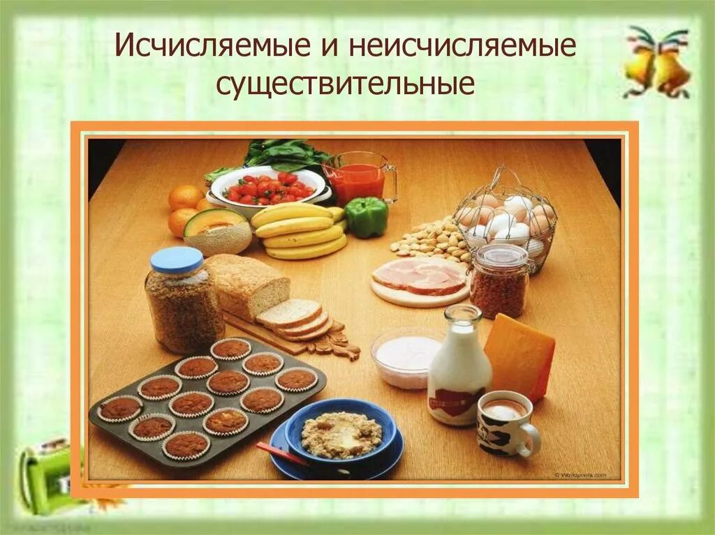 Pear исчисляемое или. Исчисляемые неисчисляемые 3 класс. Исчисляемые и неисчисляемые существительные в русском. Исчисляемые и неисчисляемые еда. Исчисляемые и неисчисляемые существительные еда.