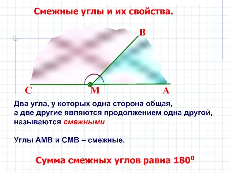 Смежные всегда равны