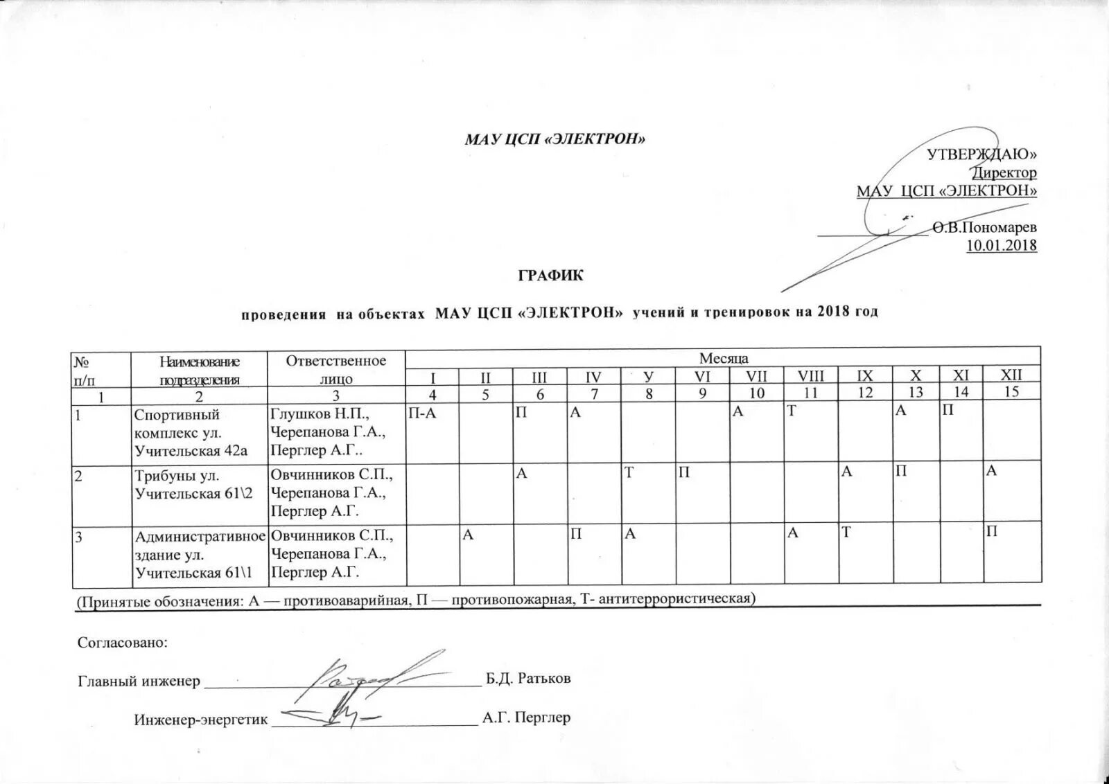 План тренировки по антитеррору. План график тренировок по пожарной безопасности в школе. График проведения тренировок по эвакуации при пожаре. График проведения учебных тренировок по эвакуации в школе. График проведения противопожарных тренировок по кварталам года.