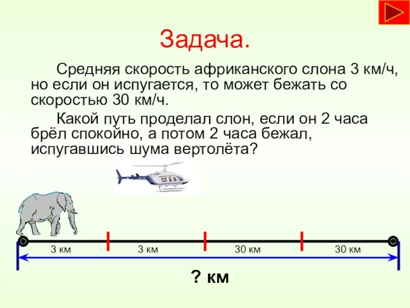 Задачи по математике 4 класс на скорость. Задачи на скорость и расстояние 4 класс. Математика 4 класс задачи на скорость время расстояние. Задачи на скорость время расстояние 4 класс.