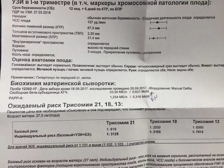 Анализ на патологию при беременности. УЗИ беременности 2 скрининг. Генетический анализ при беременности 1 скрининг. Трисомия 21 нормальные показатели скрининга. УЗИ второй скрининг нормы.