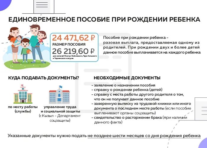 Единоразовая выплата 100.000 рублей на каждого ребенка