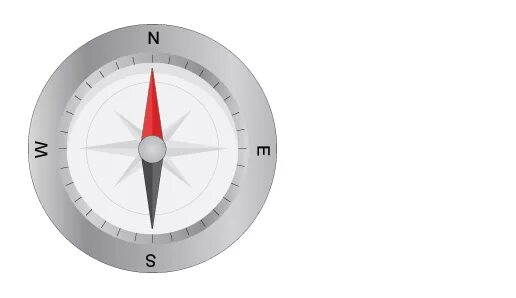 Стрелочный компас. Компас показывает на Юг. Компас указывающий на юг