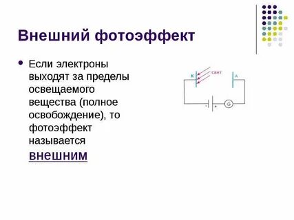 Определение внутреннего фотоэффекта