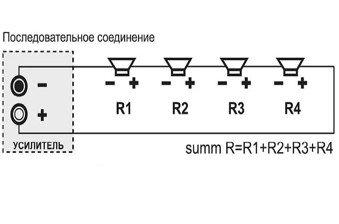 Последовательное соединение динамика. Последовательное и параллельное соединение колонок к усилителю. Схема подключения 4 динамиков параллельно. Схема параллельного подключения динамиков к усилителю. Схема подключения 6 динамиков к усилителю.