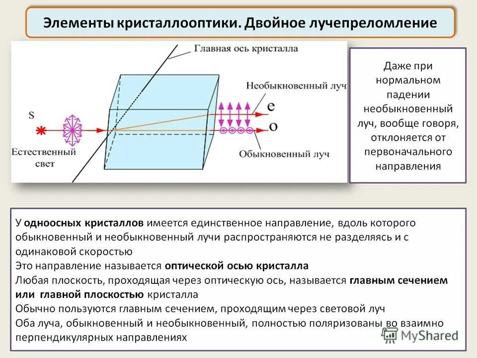 При двойном лучепреломлении необыкновенный луч. При двойном лучепреломлении необыкновенный луч