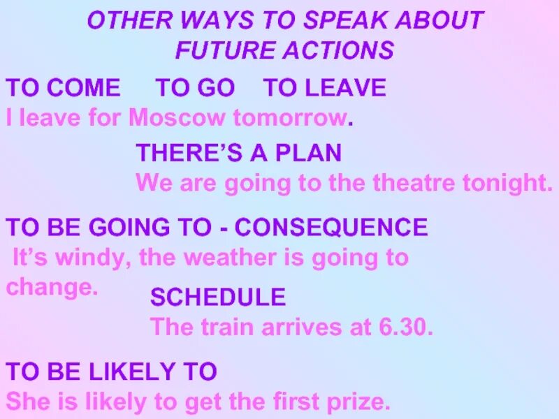 Ways of talking about future презентация. Грамматика ways of expressing future. Презент симпл расписание. Talk на английском. Примеры предложений present simple расписание.