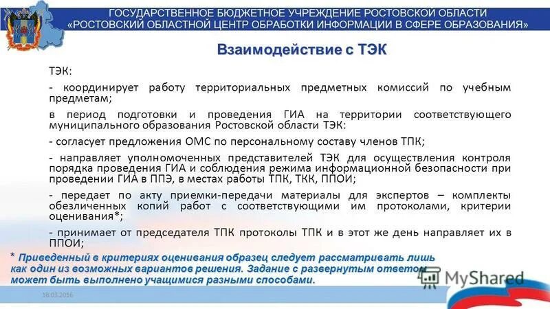 Территория соответствующего муниципального образования. Состав территории муниципального образования. Паспорт муниципального образования. В состав территории муниципального образования входят. Границы и состав территории муниципального образования.