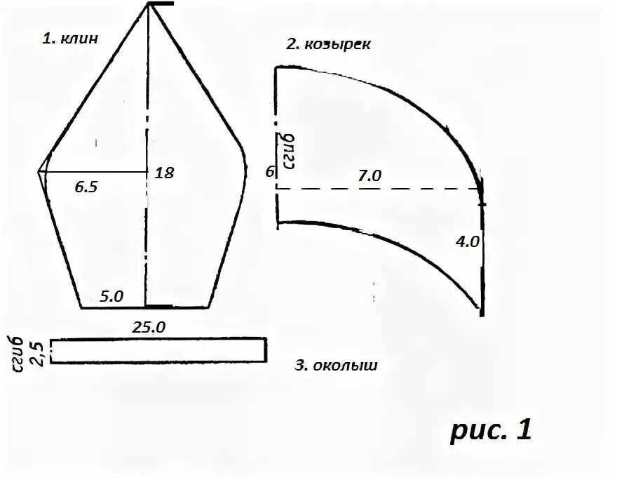 Кепка восьмиклинка выкройка