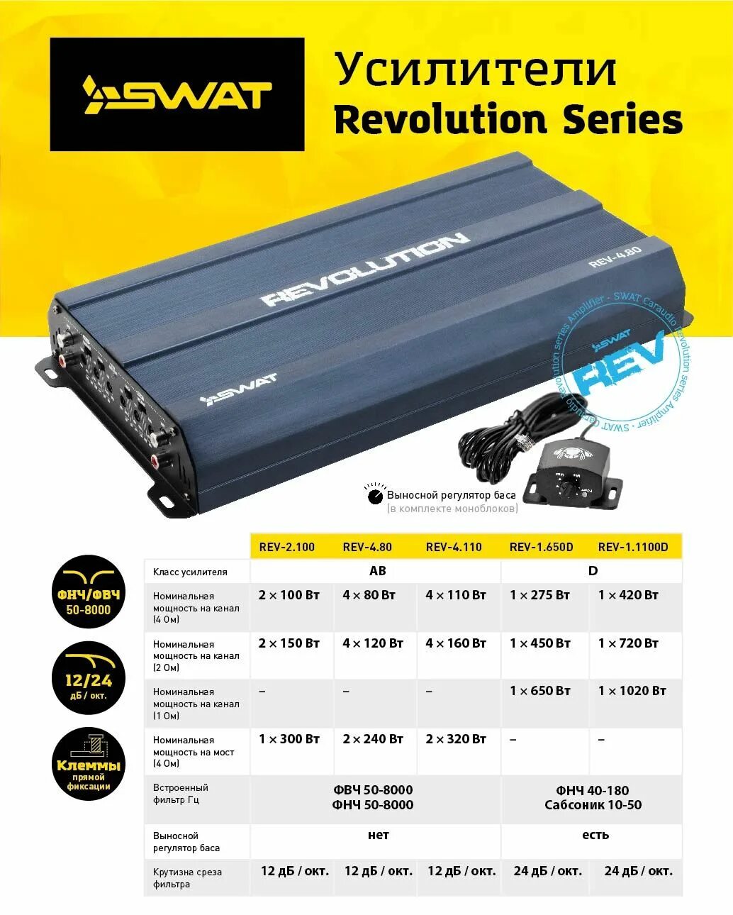 Swat 4. Swat 4 диск. Алекс хименес swat 4. Swat 4. 110.