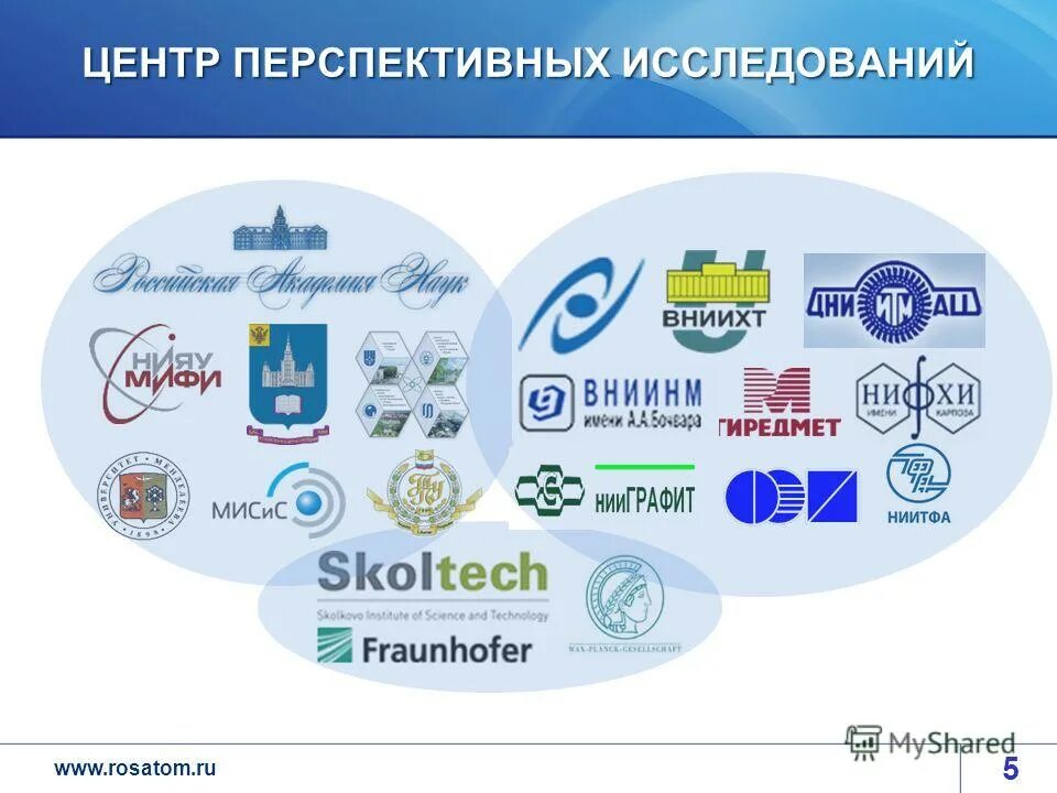 григорьев андрей иванович фонд перспективных исследований. центр перспективных исследований. миц композиты россии. газпром класс свободный. миц композиты россии мгту им н.