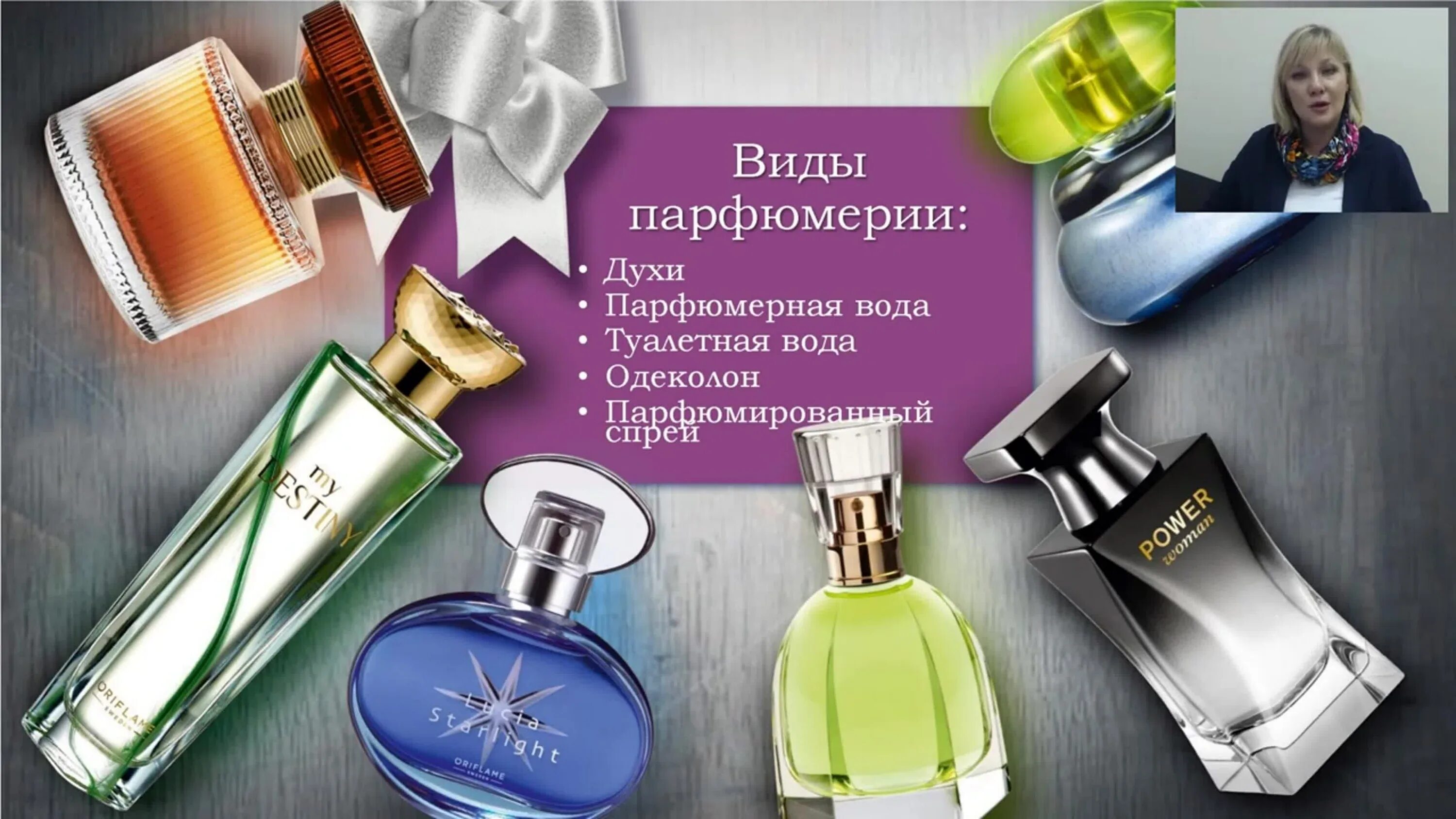 Виды парфюмерии. Виды парфюмерной продукции. Духи виды ароматов. Стойкость туалетной воды и парфюмерной воды.