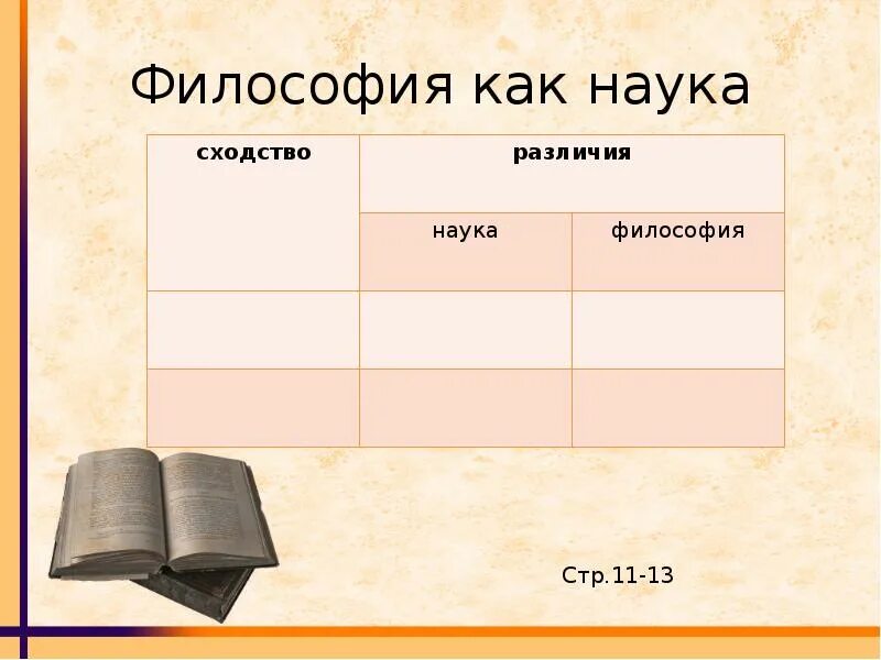 Сходство и различие философии. Философия и наука сходства и различия. сходства философии и науки. различия философии и науки. отличия и сходства философии и науки.