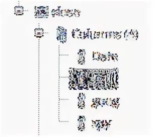 Psycopg2 connection