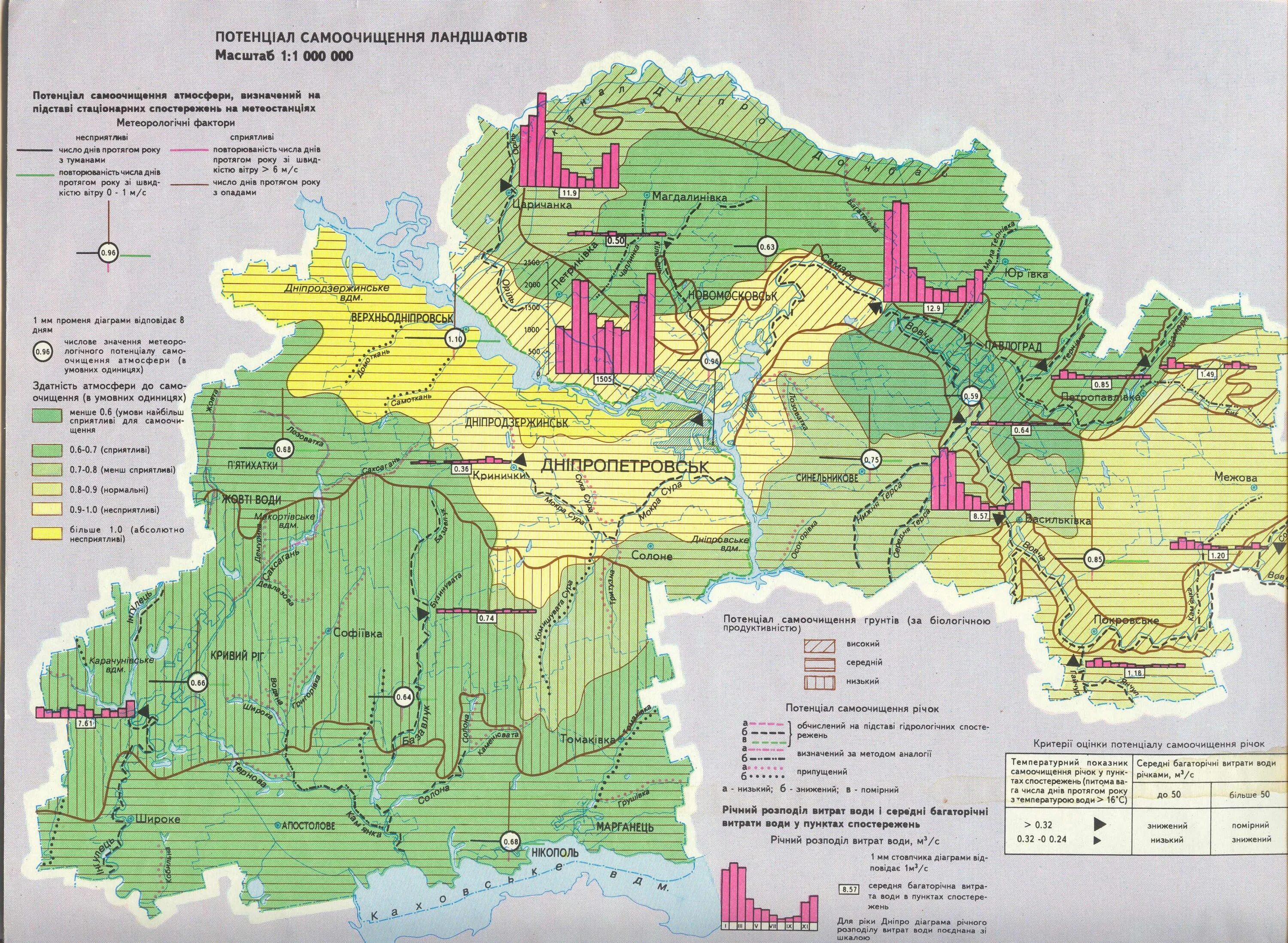 Потенциал устойчивости. Карта экологического потенциала ландшафтов россии. Нейтрализационная коагуляция. Потенциал устойчивости. Нейтрализационная и концентрационная коагуляция.