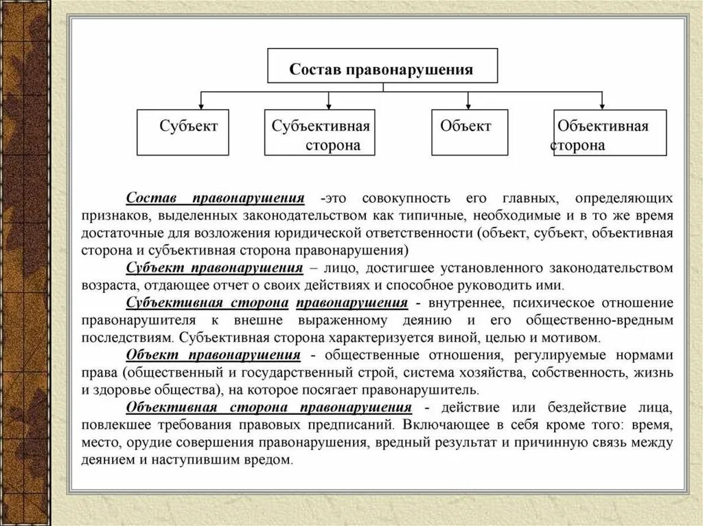 Административные правонарушения правовая характеристика. Объективная и субъективная сторона в уголовном праве. Объект субъект объективная сторона в уголовном праве.