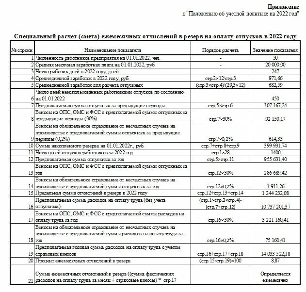 Таблица для расчета резерва отпусков. Образец резерва отпусков. Расчет резерва отпусков на 2022 год пример. Расчет резерва отпусков на 2022 год.