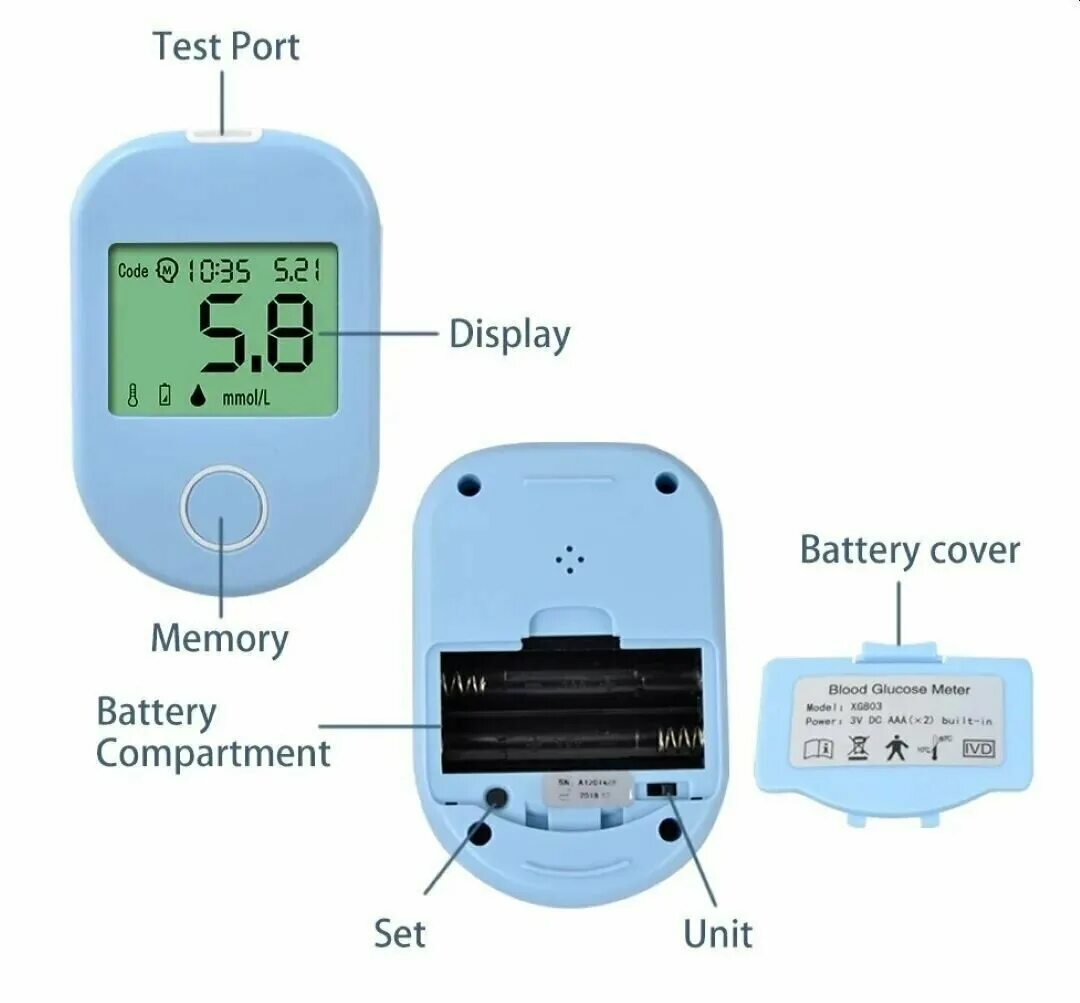 Система контроля уровня глюкозы. Elera blood glucose meter xg803. глюкометр blood glucose meter xg803. глюкометр control d. глюкометр для измерения глюкозы за 9000 тысяч.