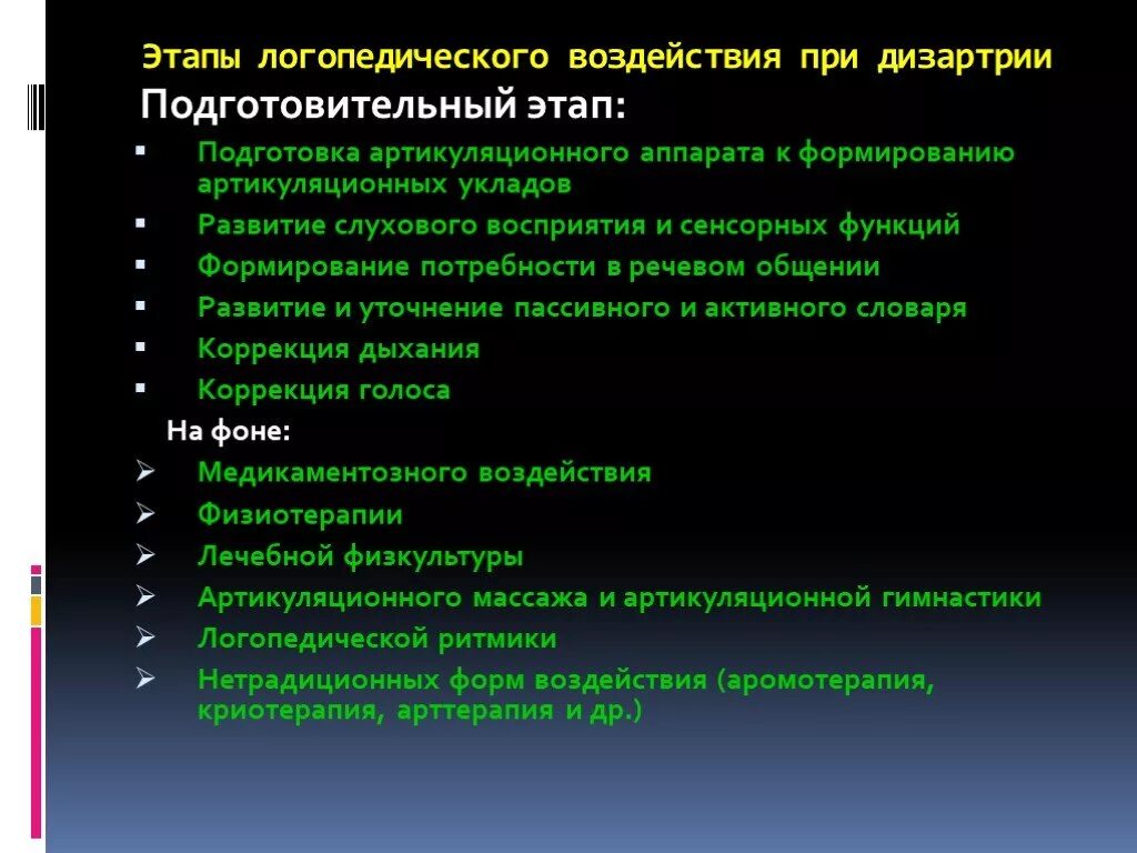 Этапы логопедического воздействия. Этапы логопедического воздействия при дизартрии. Этапы логопедической работы по коррекции дизартрии. Подготовительный этап логопедического воздействия. Этапы работы логопеда при дизартрии.