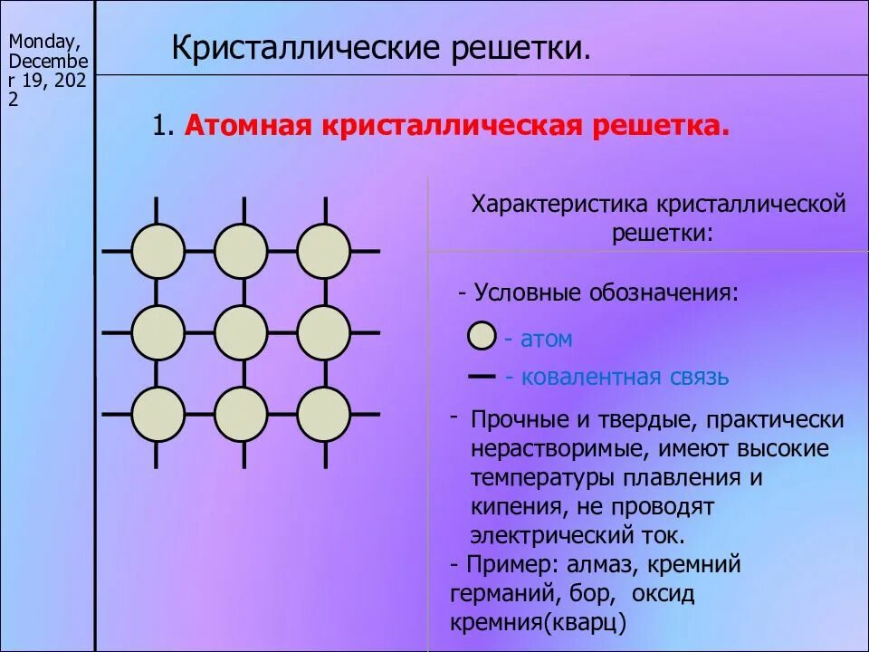 5 атомную кристаллическую решетку имеет