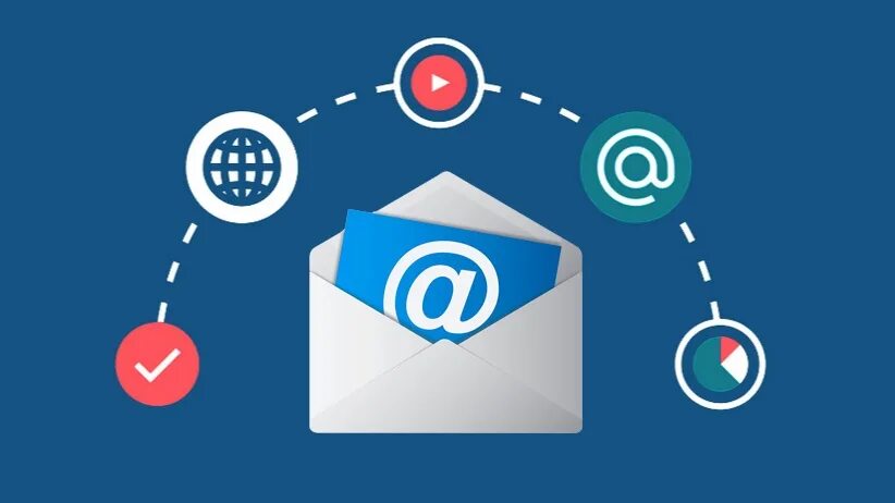 Automated email. Email marketing examples. Электронная почта. Campaign example. Email рассылка.