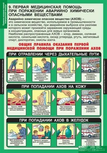 Первая помощь при ахов. Первая помощь при отравлении веществами. первая помощь при отравлении опасными веществами. первая медицинская помощь при поражении. первая помощь при отравлении химически опасными веществами.