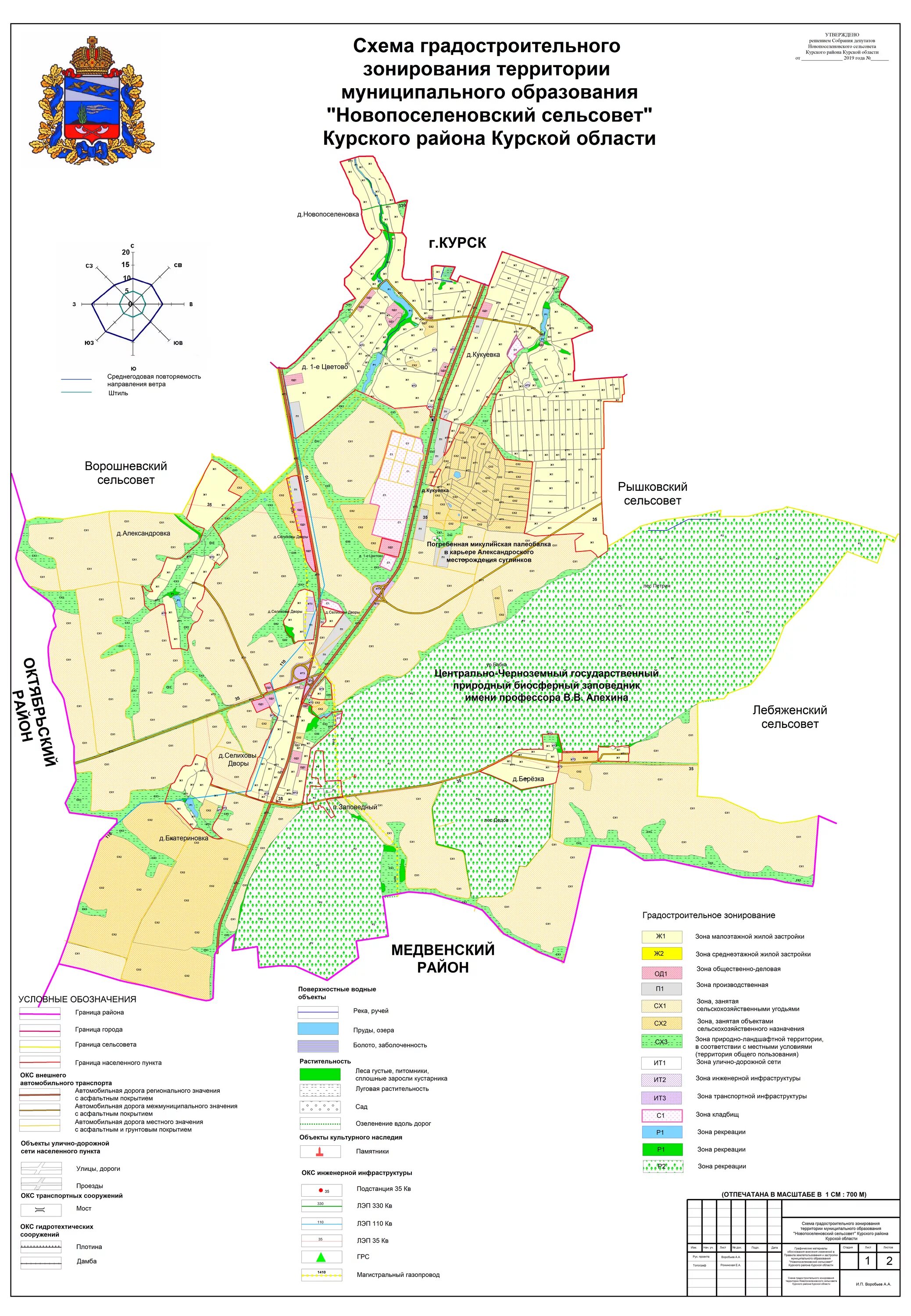 сельсоветы курской область адреса. градостроительное зонирование. сельсоветы курской область адреса. карта поныровского района. схема современного использования территории.